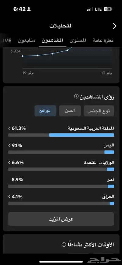 حساب تيك توك سعودي للبيع 1