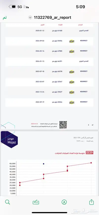 جيب الكزس 2021 سبرت فل كامل سعودى بقمة النظافه 30