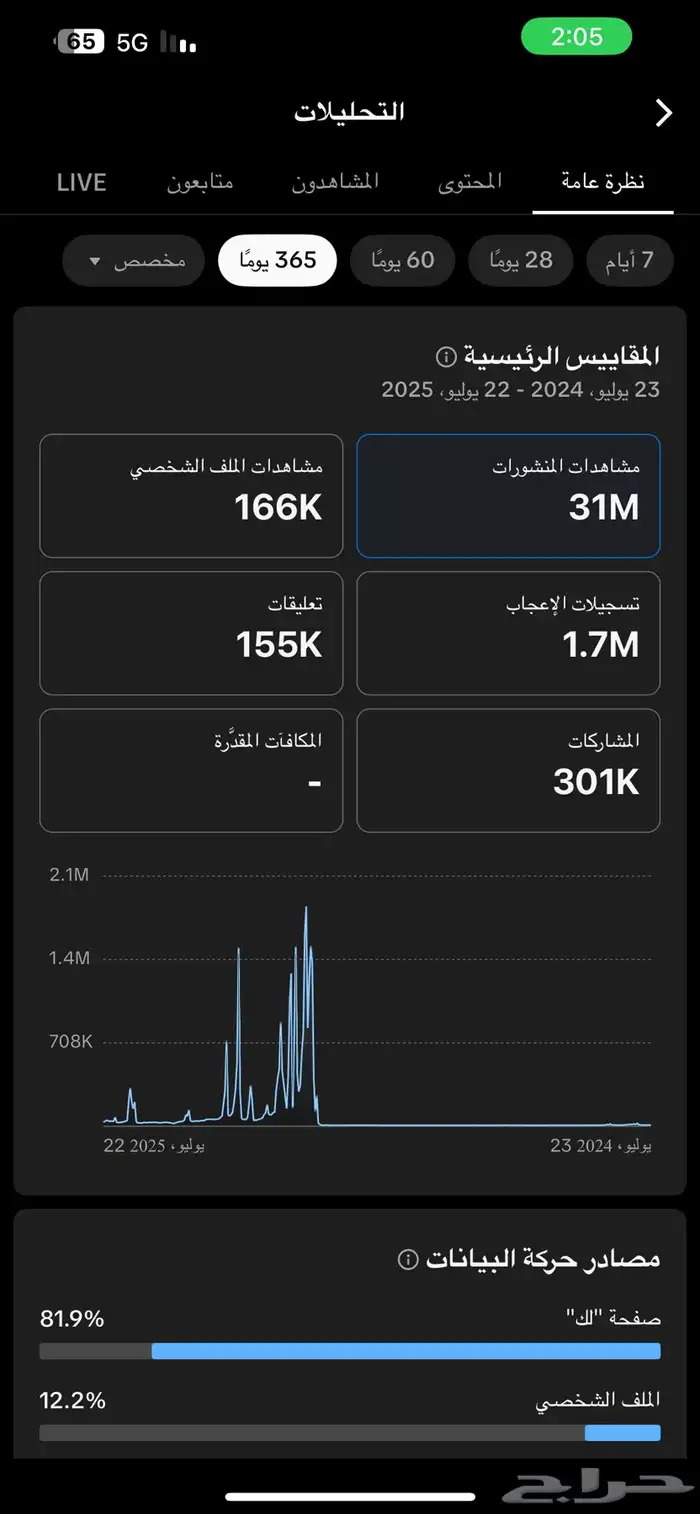 حساب تيك توك مشهور 7