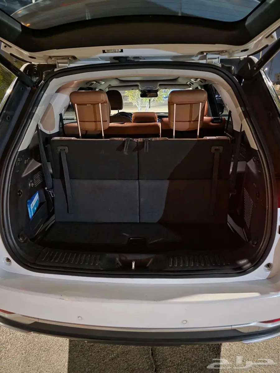 Changan CS95 index