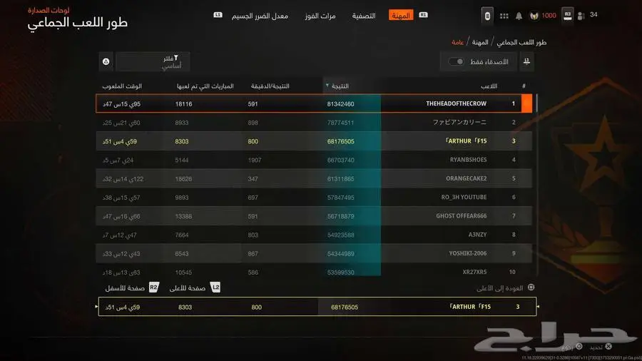 حساب اكتفجن بلاك اوبس 6 فخم 3