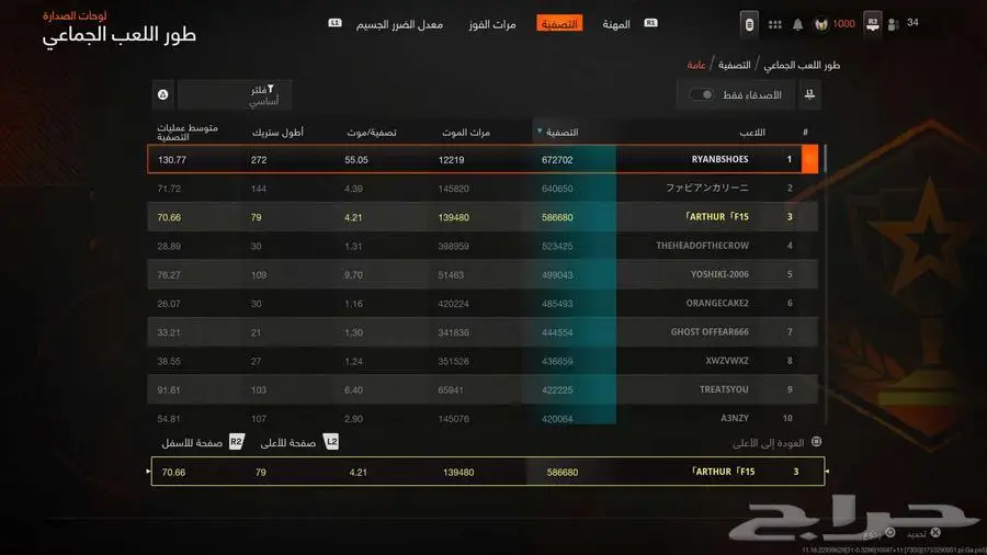 حساب اكتفجن بلاك اوبس 6 فخم 0