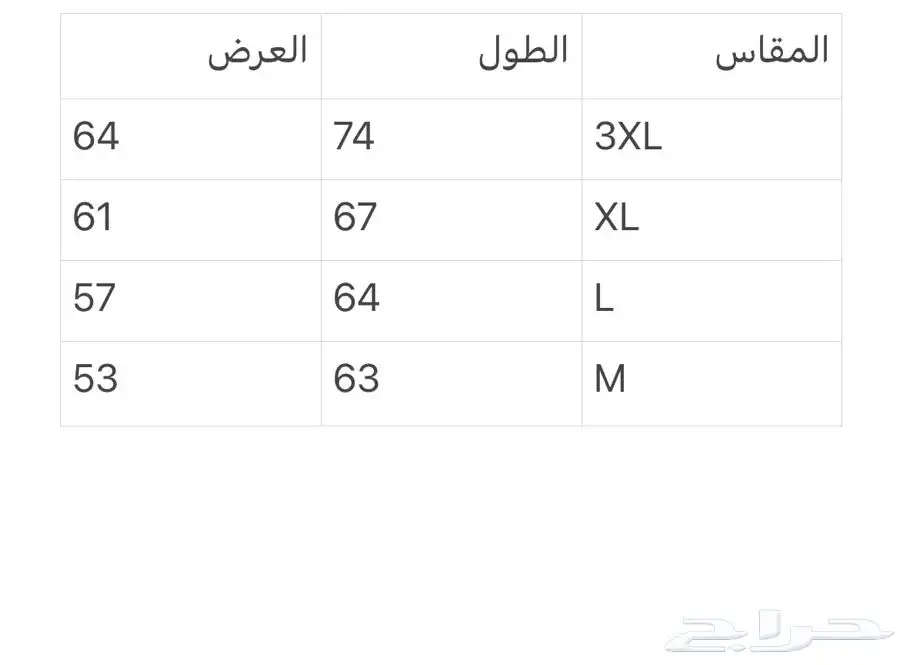 هوديات index