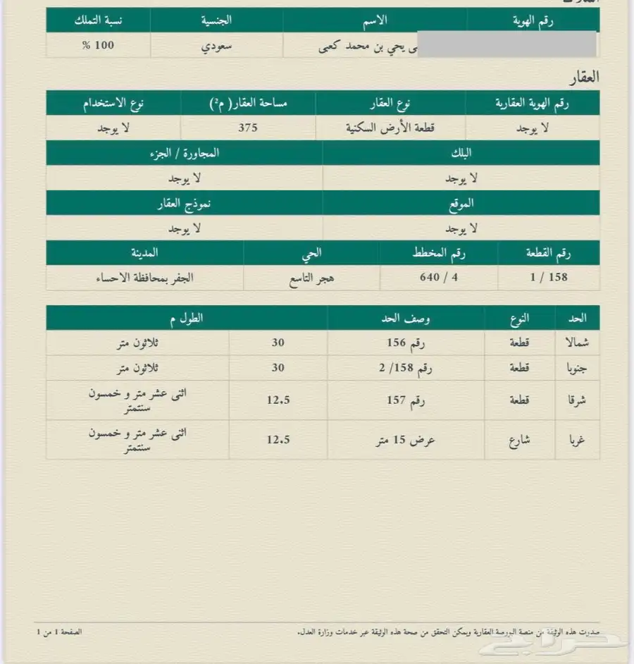 نبيع ونشتري في الاحساء 2