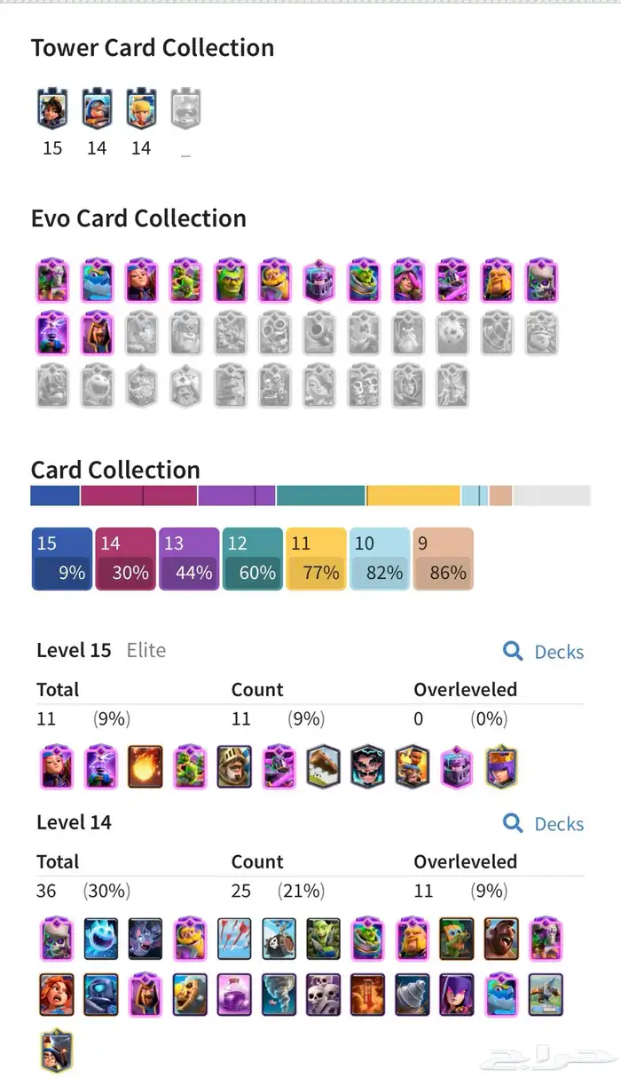 حساب كلاش رويال قوي جدا جدا 2