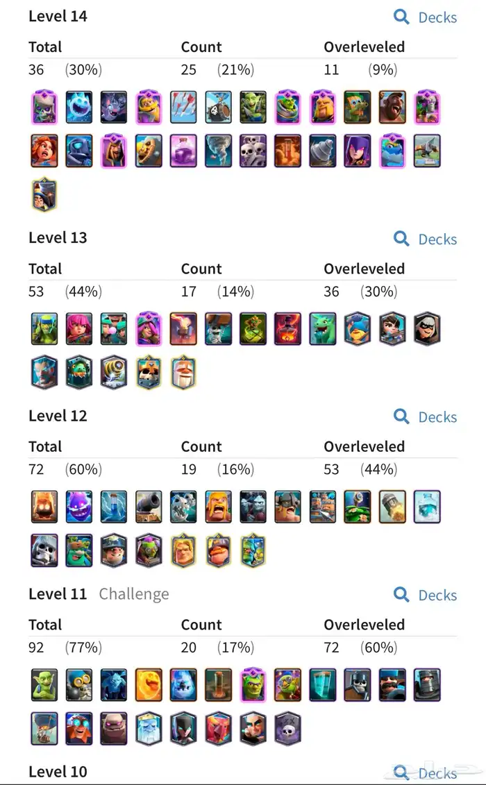 حساب كلاش رويال قوي جدا جدا 3