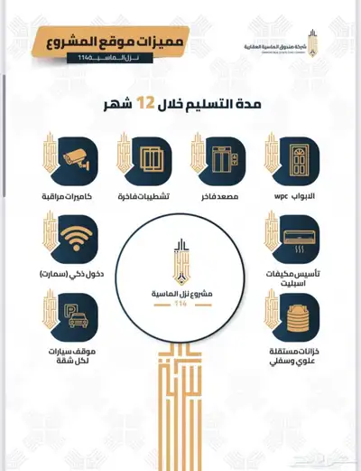 شقق تمليك كدي الهجرة 4 غرف ب 455 قيد الانشاء فاخرة 2