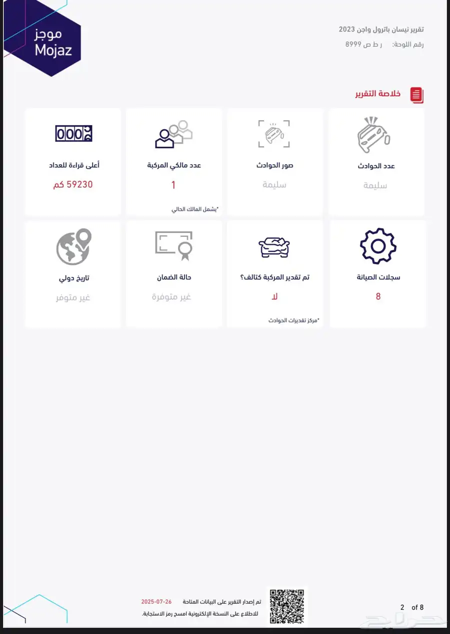 نيسان باترول بلاتينيوم 2023 فل كامل 11