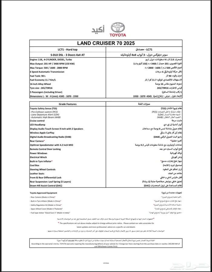 لاندكروزر ربع 2025 فل كامل 5