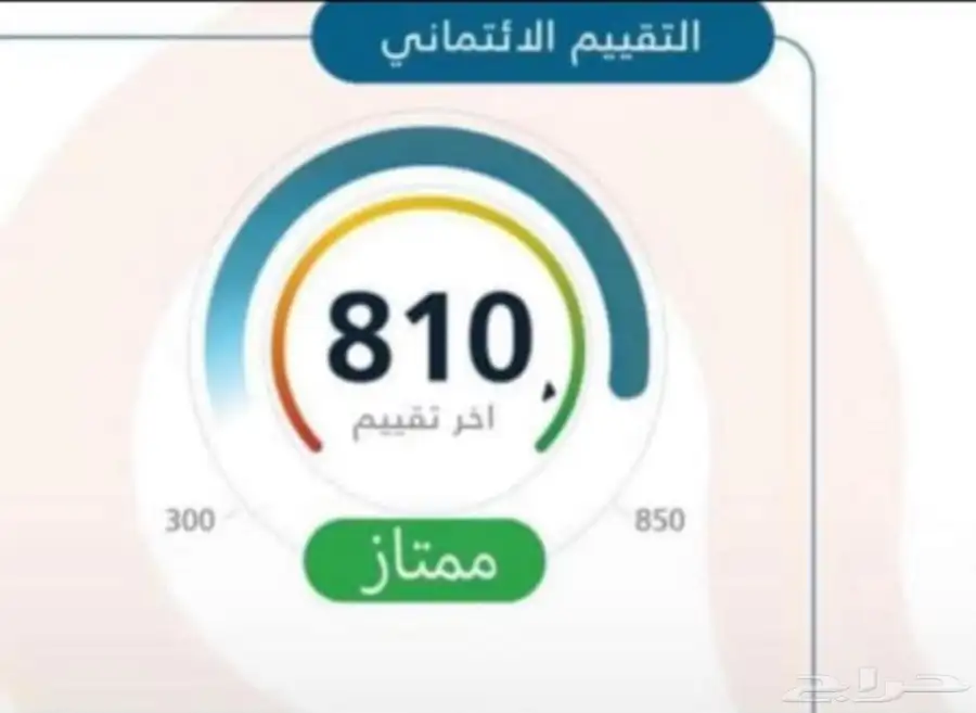 رفع سكور 0