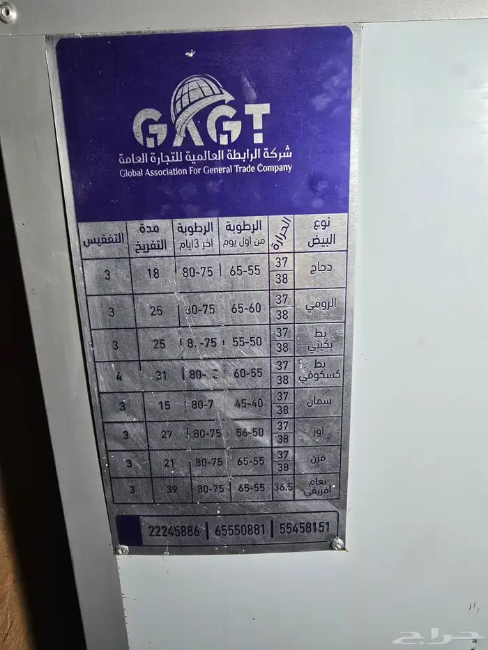 فقاسه للبيع 1060 بيضه 2