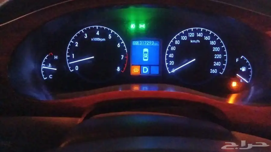 جنسس index
