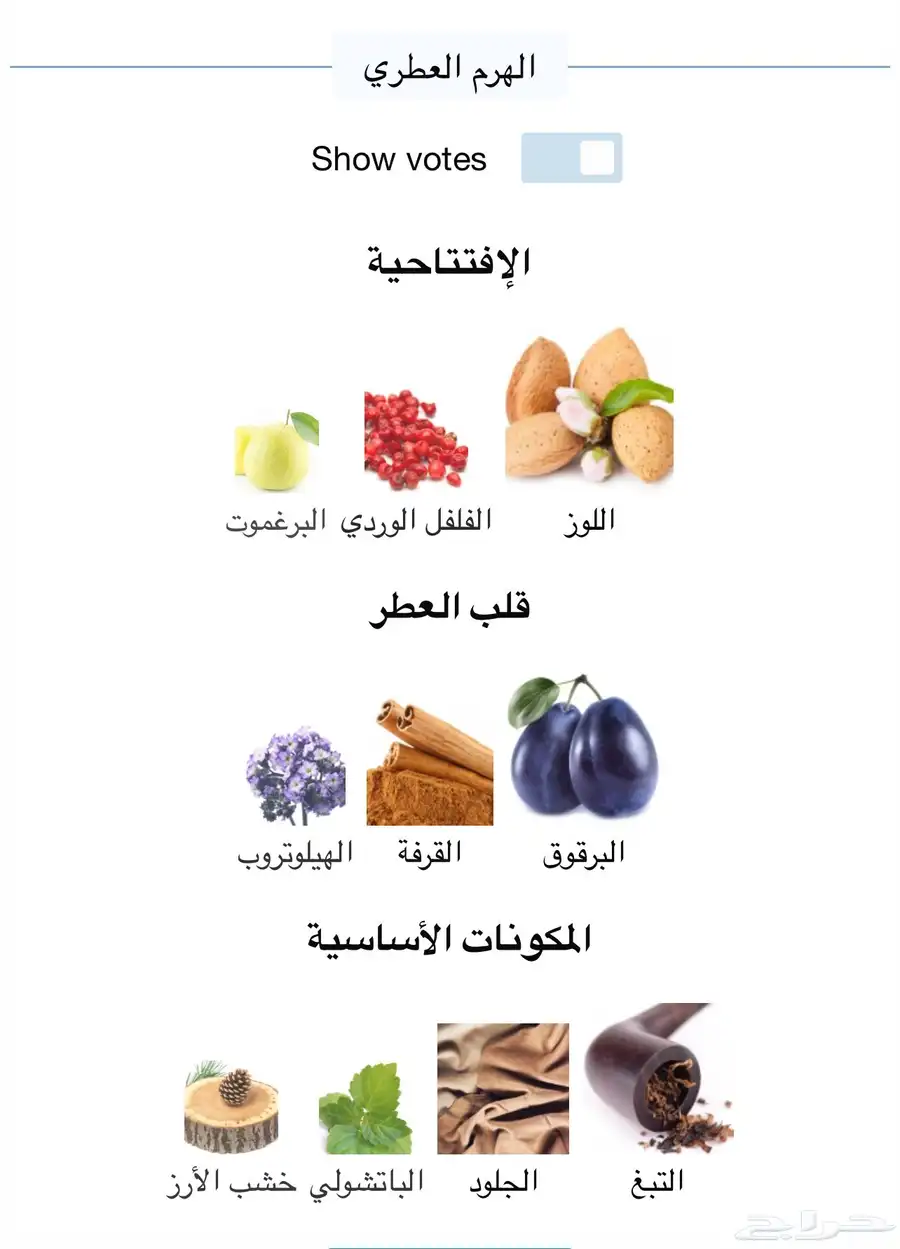 للبيع عطر جيرلان هوم اكستريم 2