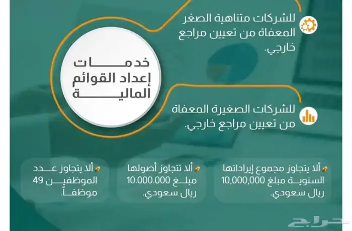 خدمات ماليه و تصنيف مقاولين المدن 1