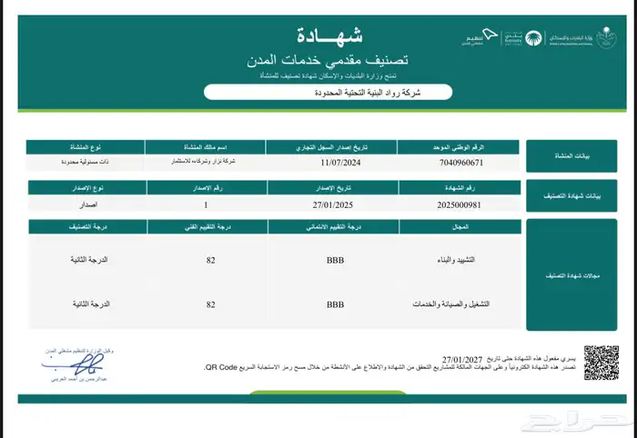 خدمات ماليه و تصنيف مقاولين المدن 5