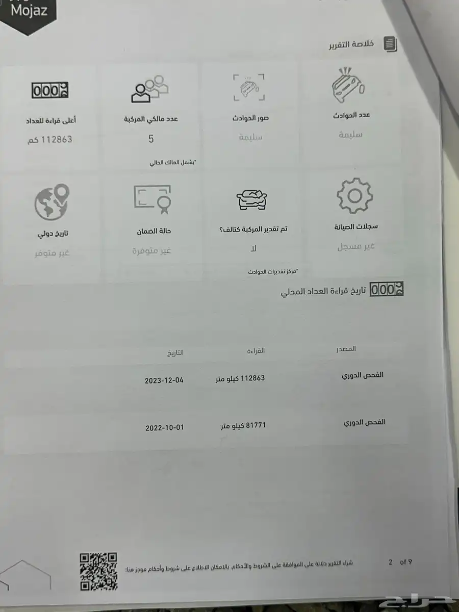 أفجي سعودي 2 مديل 2019 شرط 14