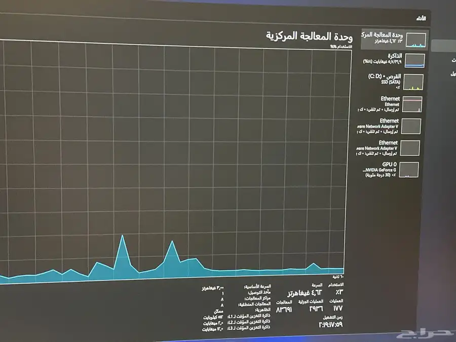 كمبيوتر hp قوي بمعالج i7 index