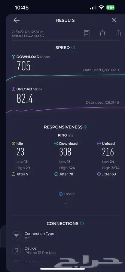 مودم هواوي  CPE Pro 5 استخدام شهر 2