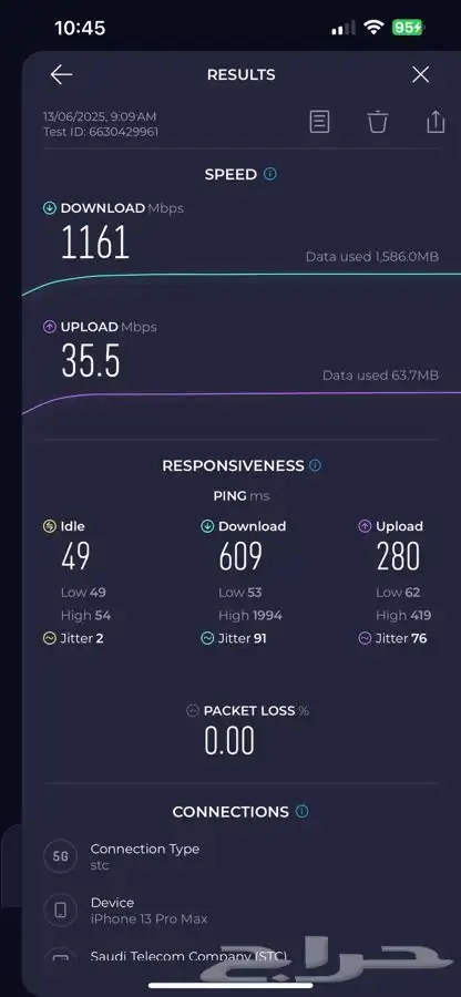 مودم هواوي  CPE Pro 5 استخدام شهر 3
