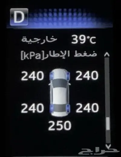 نظام حساس كفرات كامري 2018-2024 - جديد 2