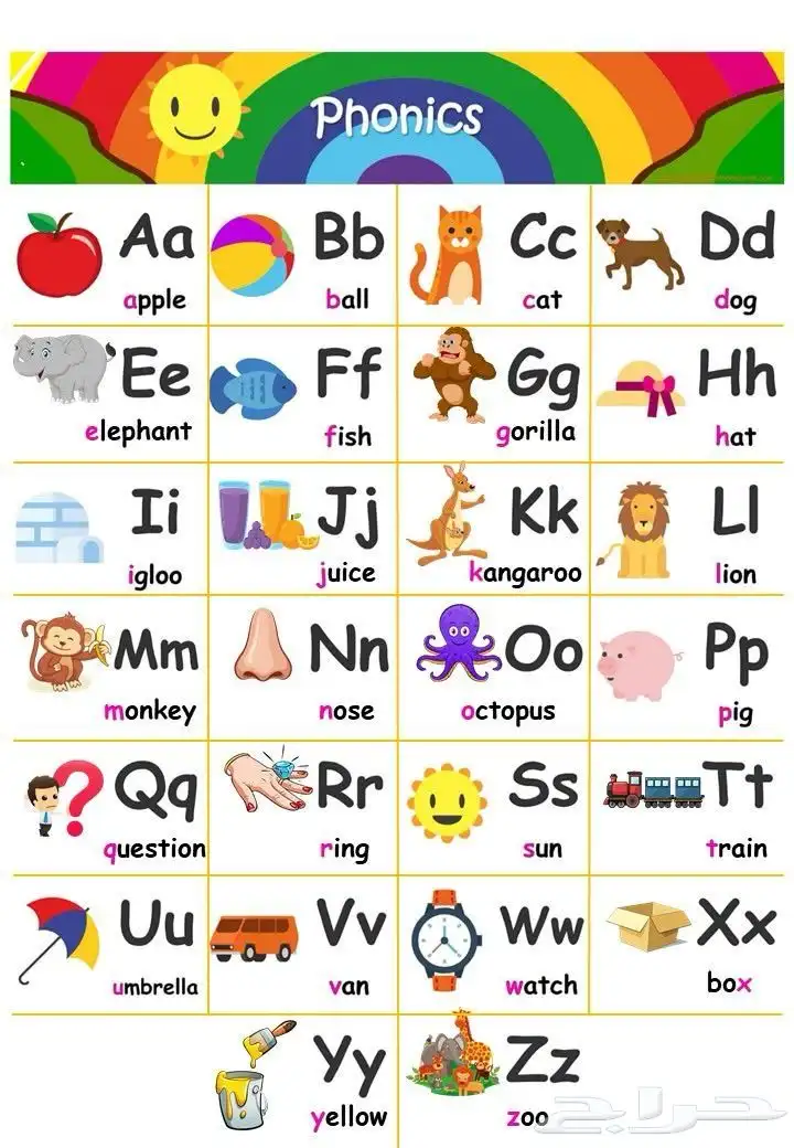 دورة تأسيس انجليزي للأطفال 0
