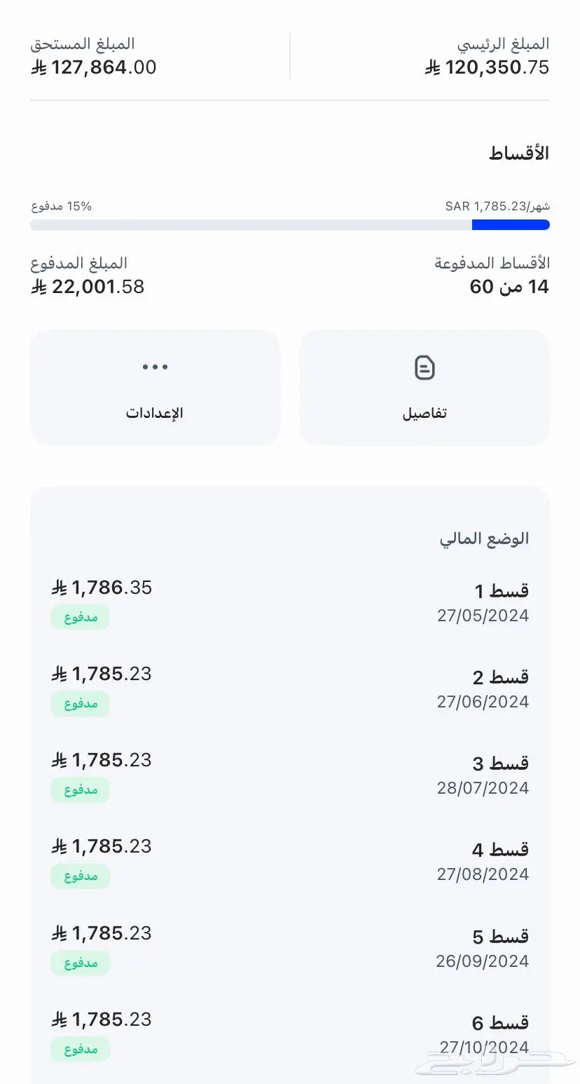 هايلوكس 24 غمارة دبل توماتيك 0