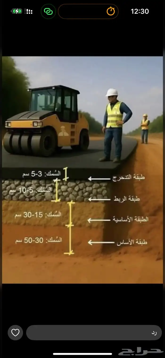 رش مادة Mc-1 Rc-2 ( قار )   تأمين اسفلت ومعدات اسفلت 5