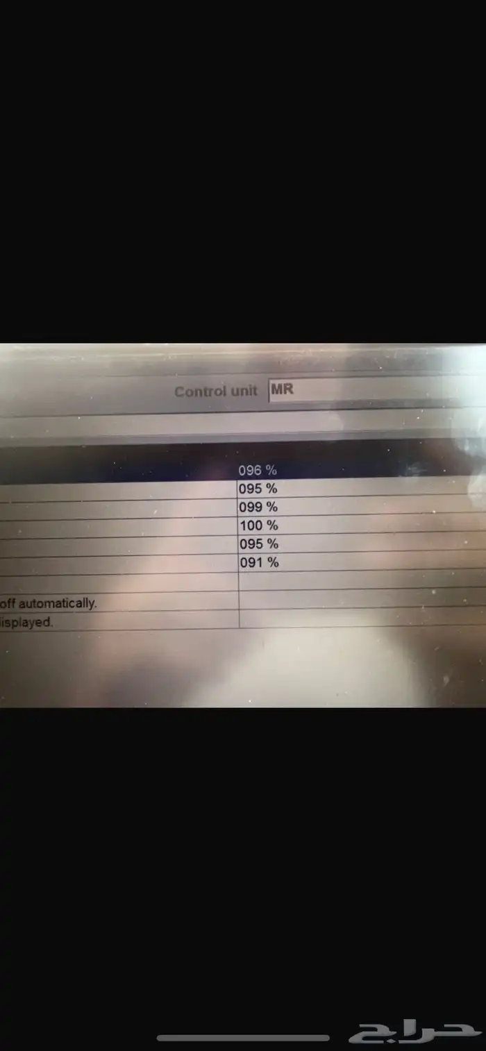اكترس 2