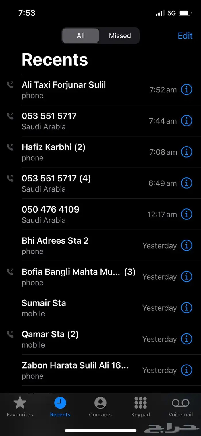 سطحه السليل 4