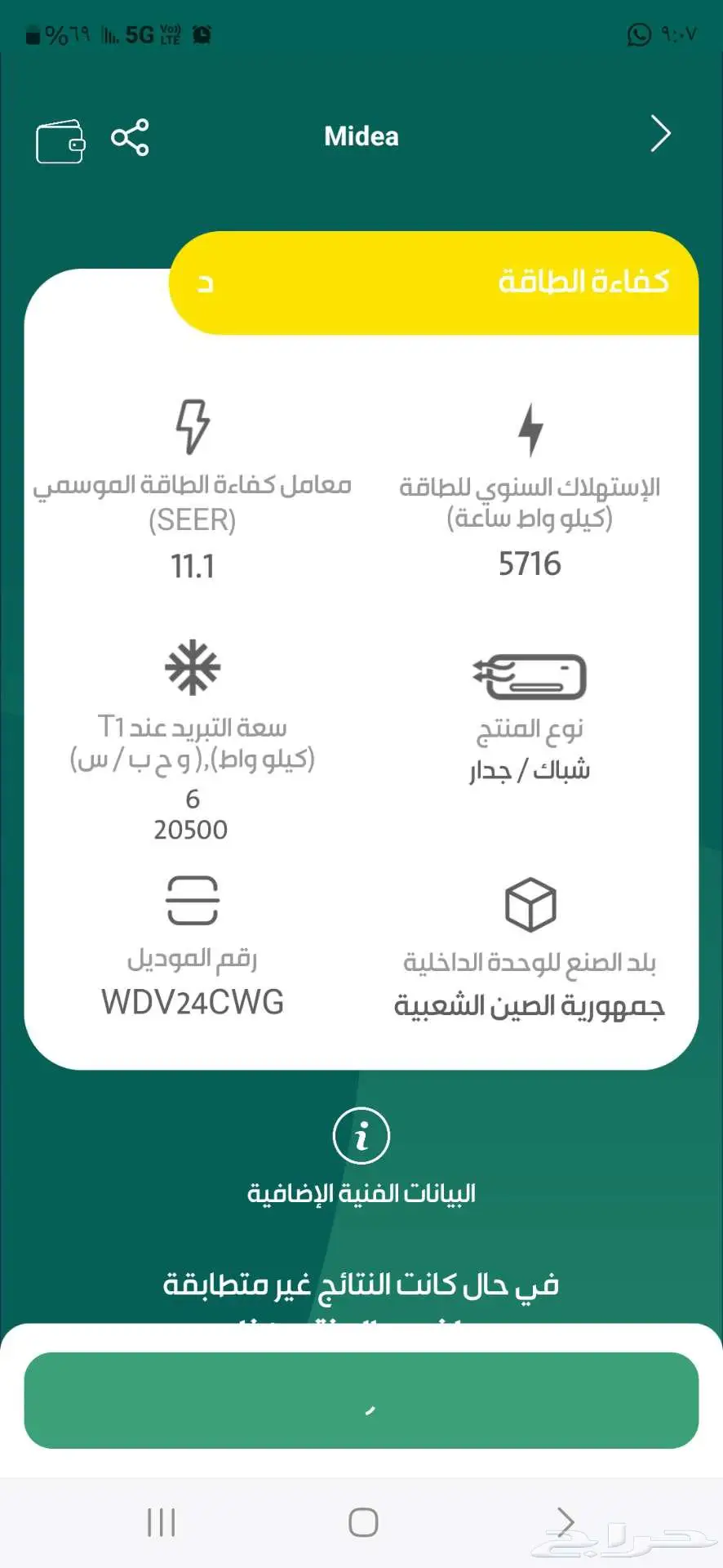 مكة حي الزايدي مخطط الهدى 2