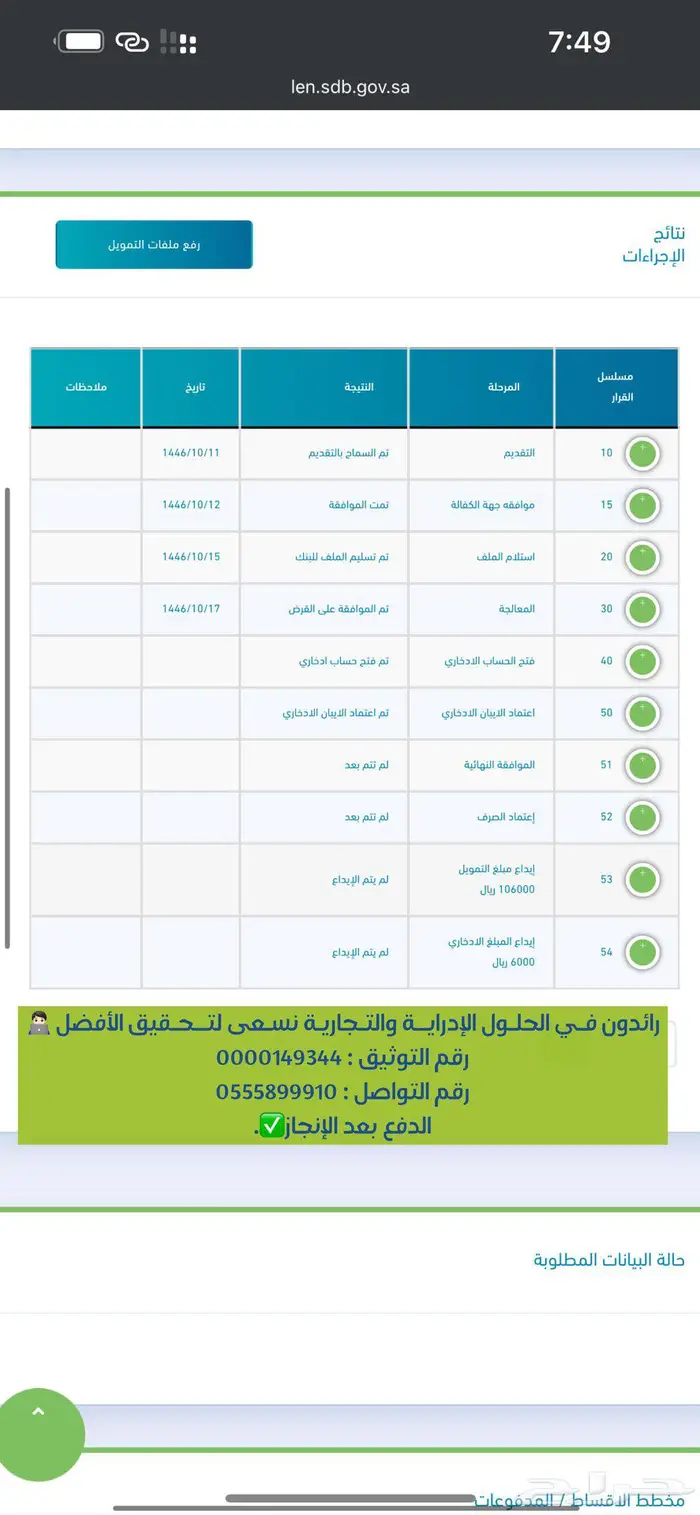 قرض عمل حر 3