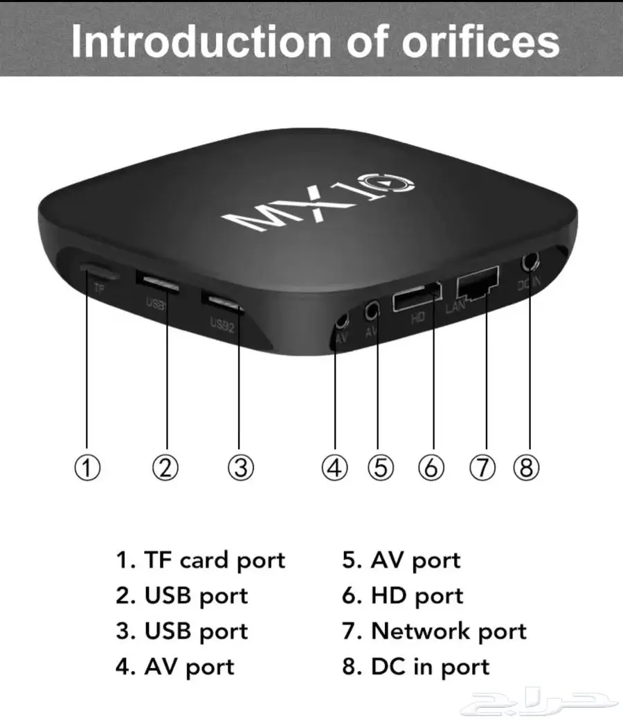 محول التلفاز العادي الى سمارت ذكي Max 10 4k 2