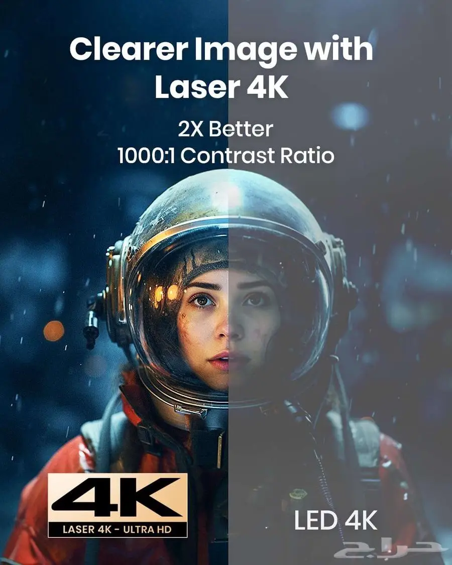 Projector Anker NEBULA Cosmos Max 4K UHD بروجكتر 4K 1