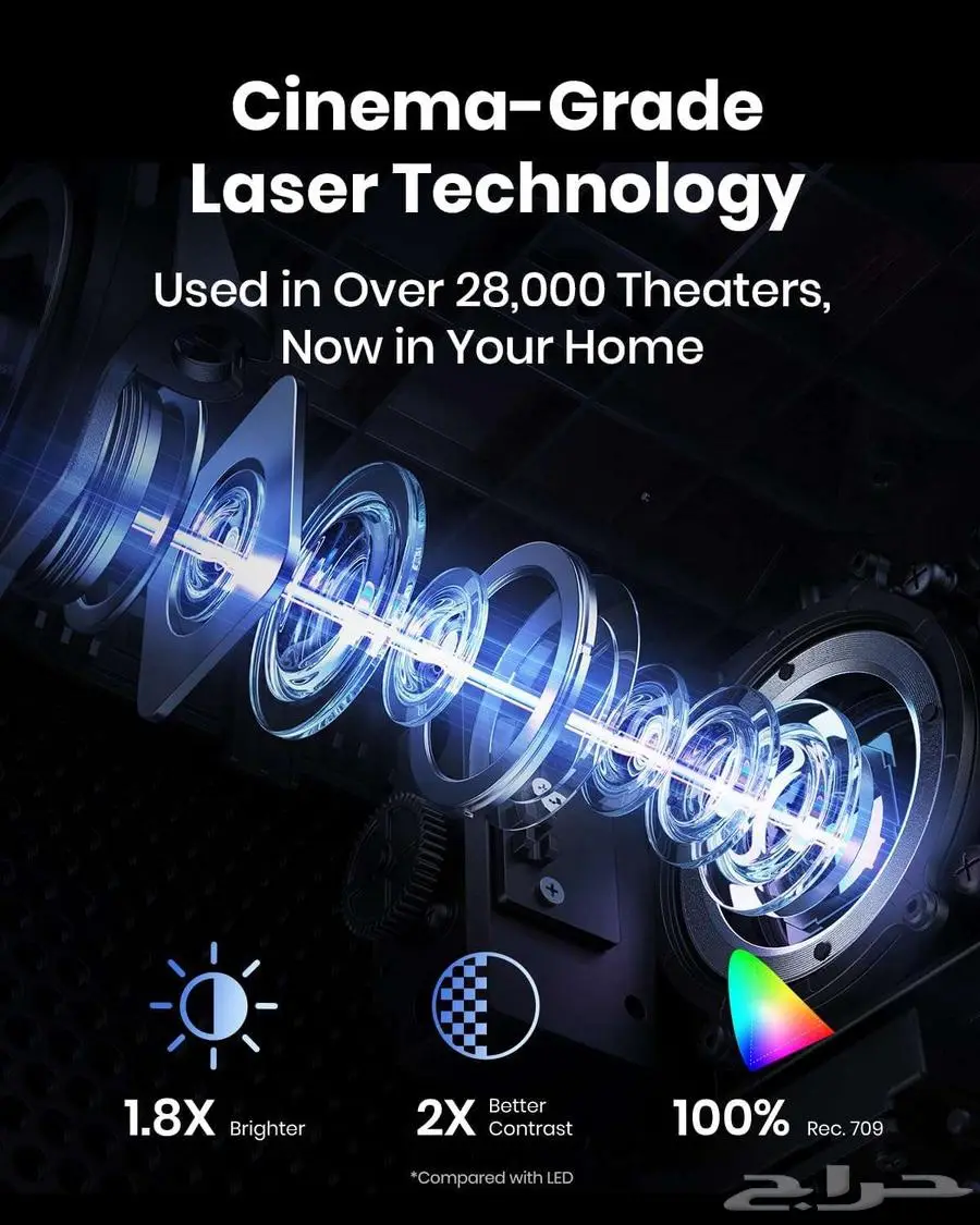 Projector Anker NEBULA Cosmos Max 4K UHD بروجكتر 4K 4