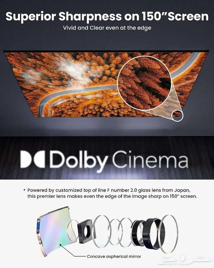 Projector Anker NEBULA Cosmos Max 4K UHD بروجكتر 4K 8