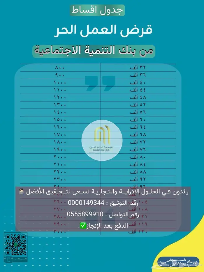 قرض عمل حر 10