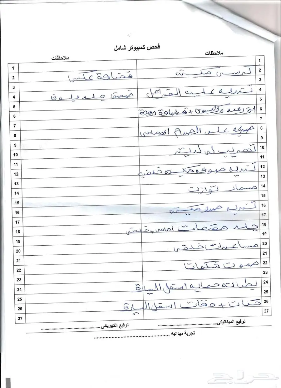 جي إم سي تيرين 2013 SLE index