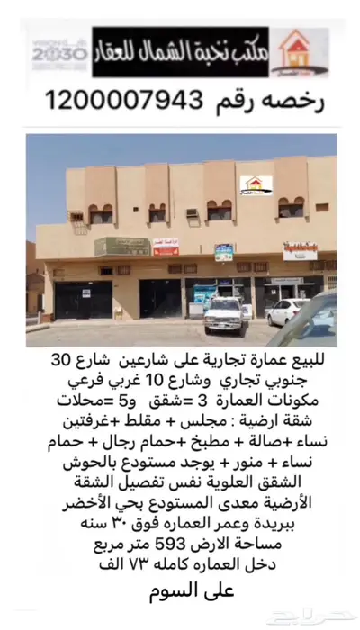 للبيع عمارة تجارية على شارعين بحي الأخضر ببريدة 0