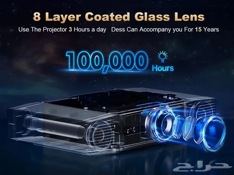 بروجكتر اندرويد 4K احترافي 3200 لومين Projector 4K 5