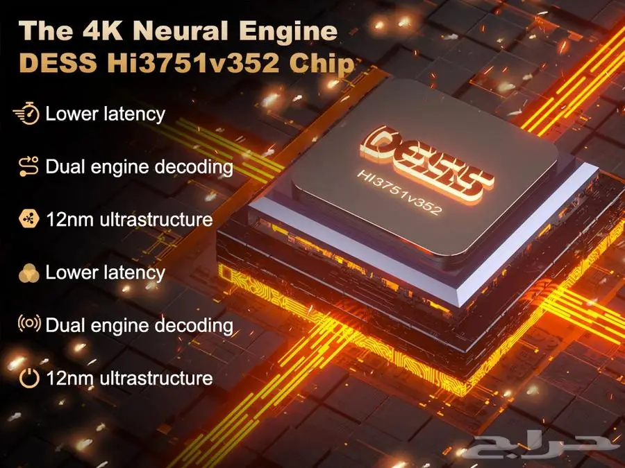 بروجكتر اندرويد 4K احترافي 3200 لومين Projector 4K 4