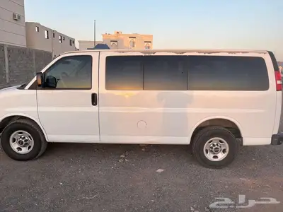 GMC index