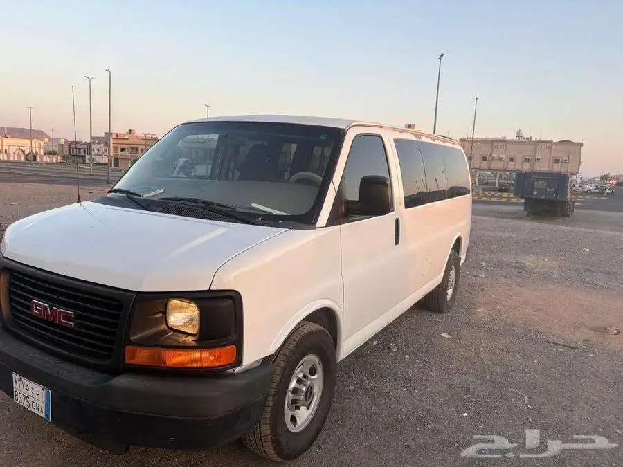GMC index
