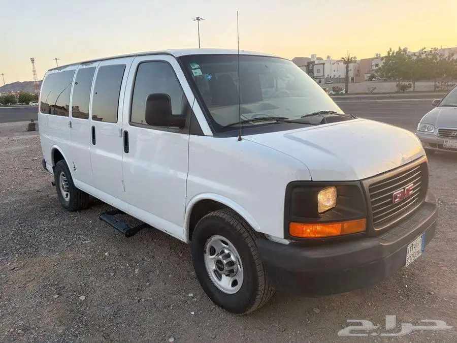 GMC index