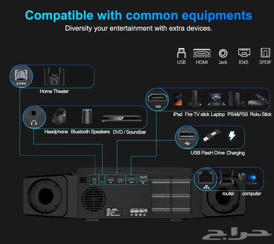 بروجكتر اندرويد 4K احترافي 3200 لومين Projector 4K 14