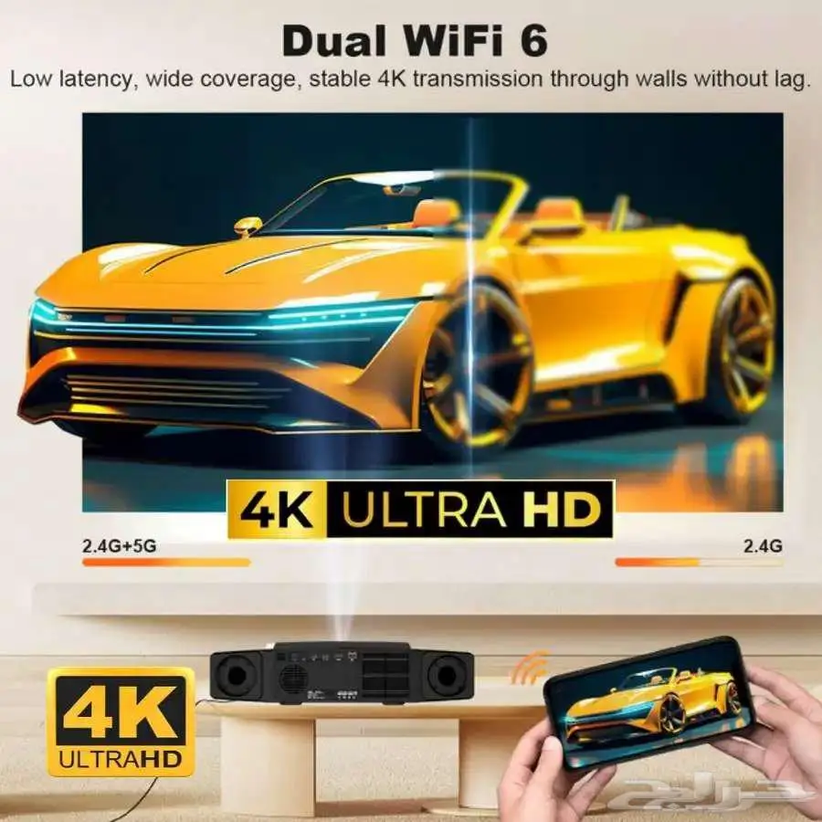 بروجكتر اندرويد 4K احترافي 3200 لومين Projector 4K 19