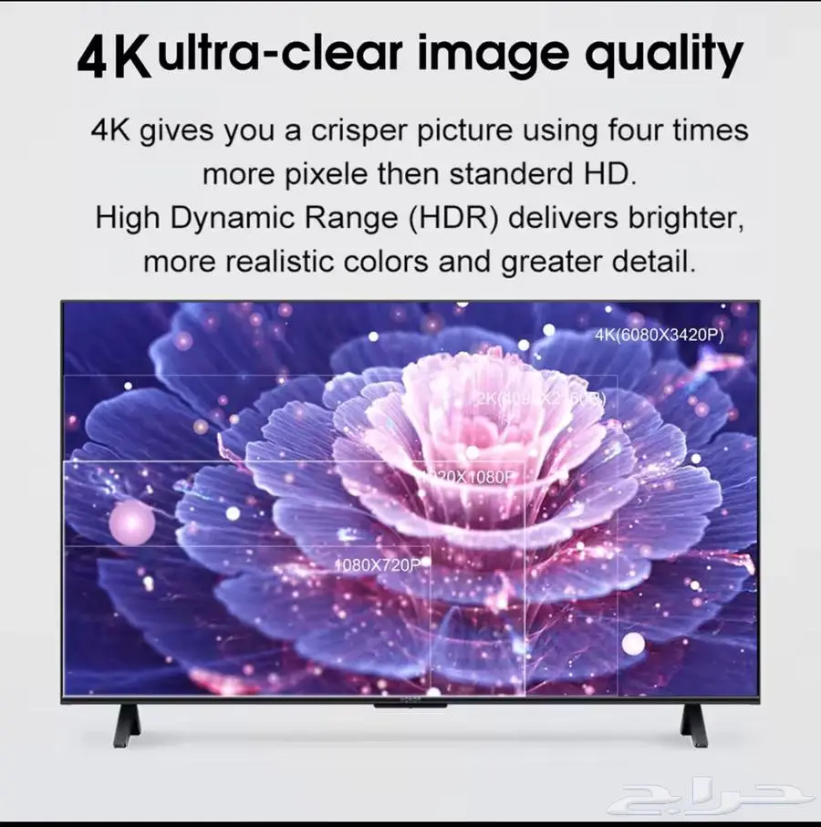 محول التلفاز العادي الى سمارت ذكي Max 10 4k 4
