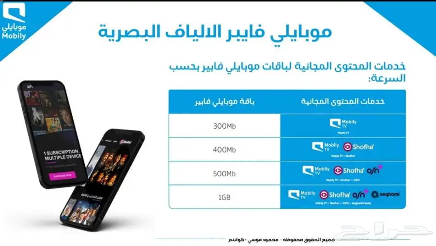 مبايلي فايبر الياف بصريه انترنت مفتوح لا محدود فايف جي 1