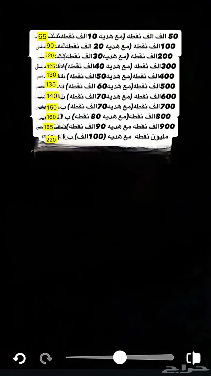 نقاط سناب 0