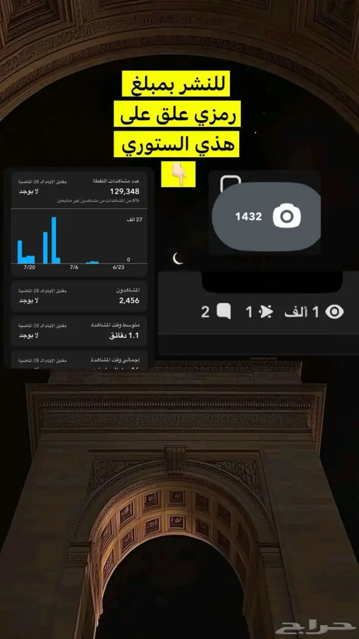 نشر سناب 5