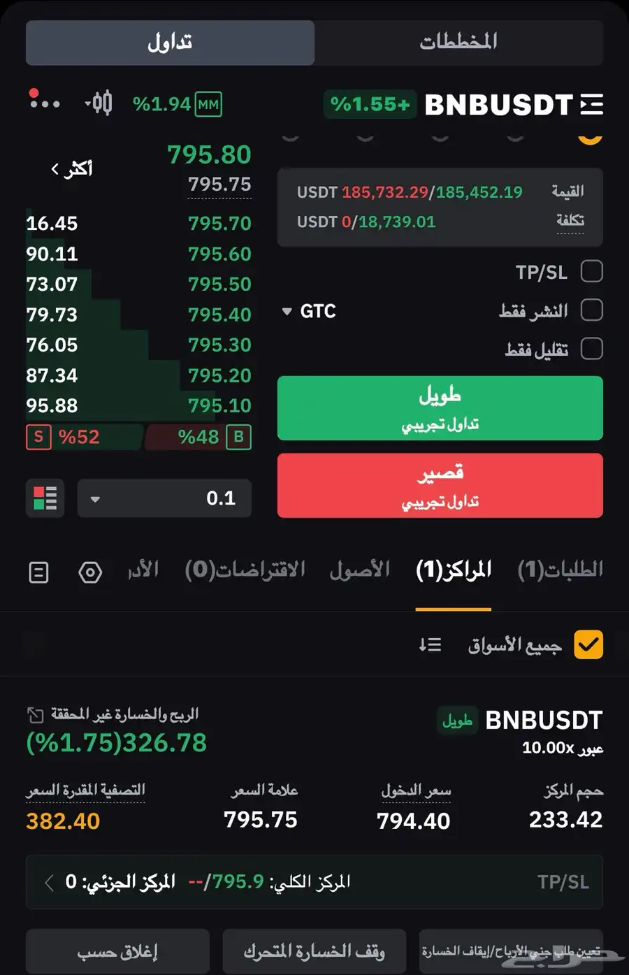استراتيجية دخول ذكية بعد التصحيح 0